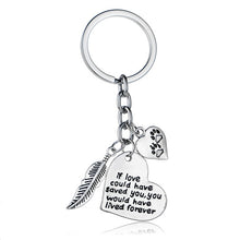 Special Memory Keepsake Pet Charm Key Ring! NOW -->> 70% OFF!